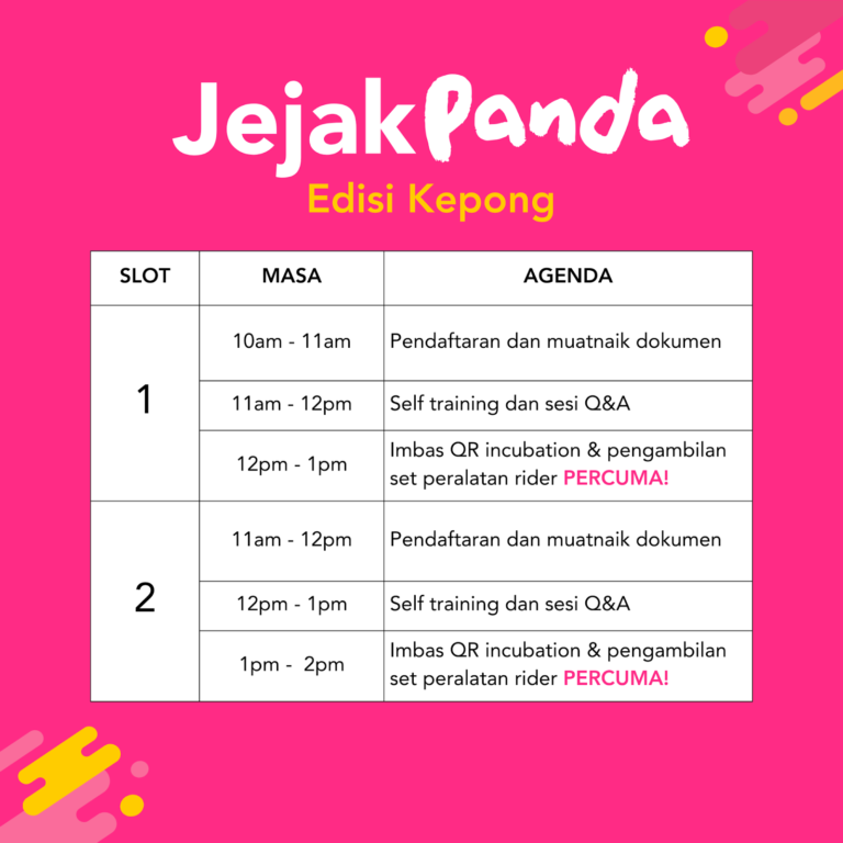 butiran jejak panda kepong