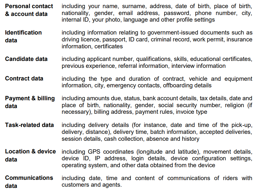 foodpanda-privacy-policy